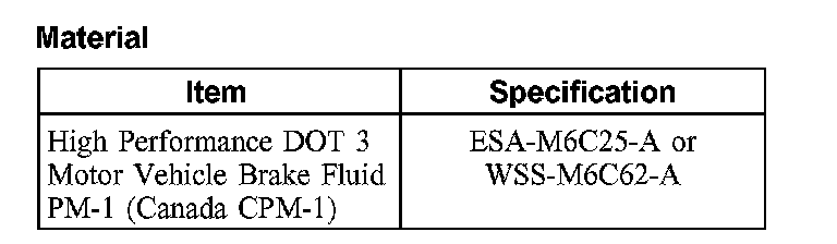 Factory diagram — Wheel Cylinder