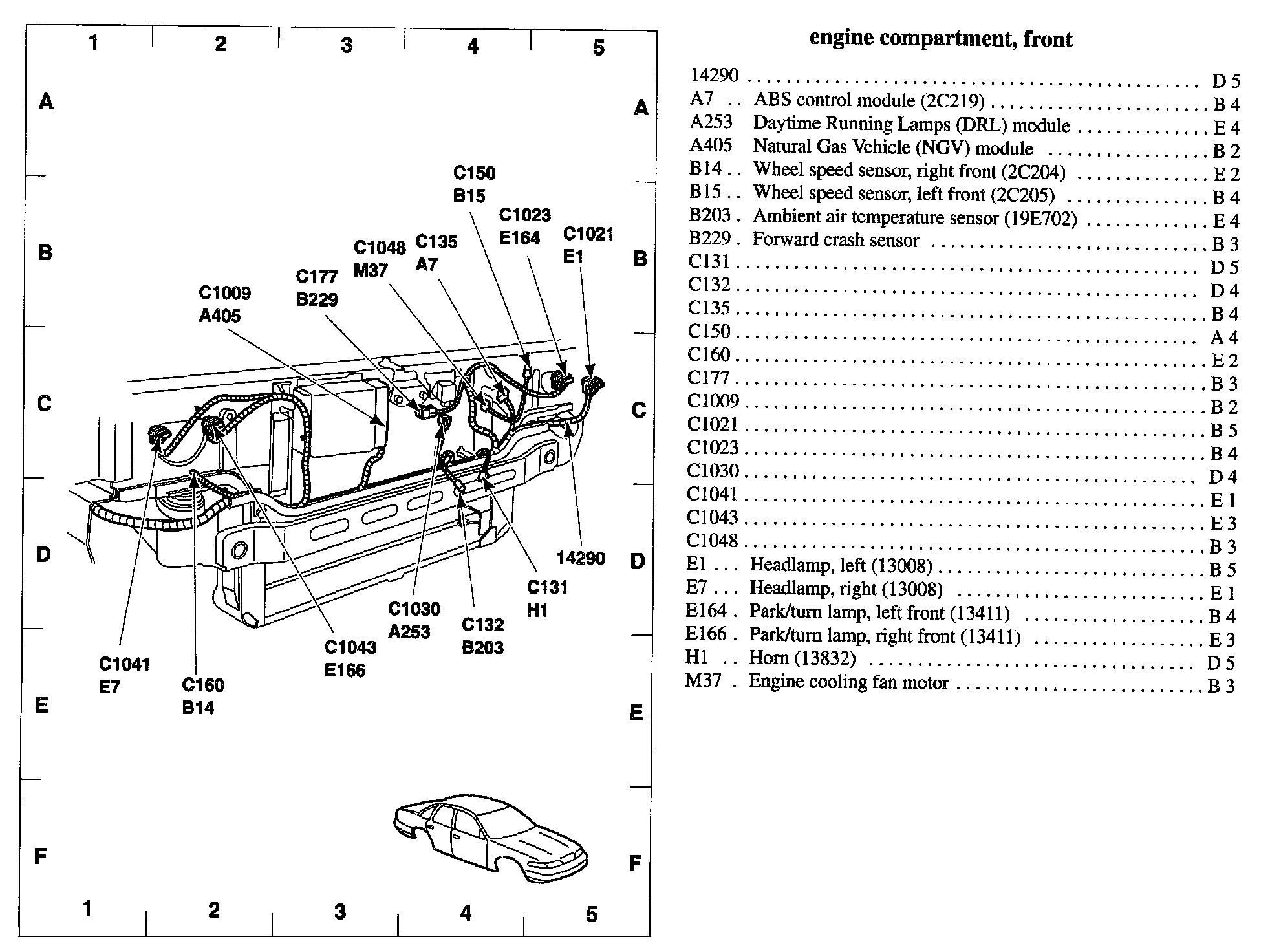 Factory diagram — Impact Sensor