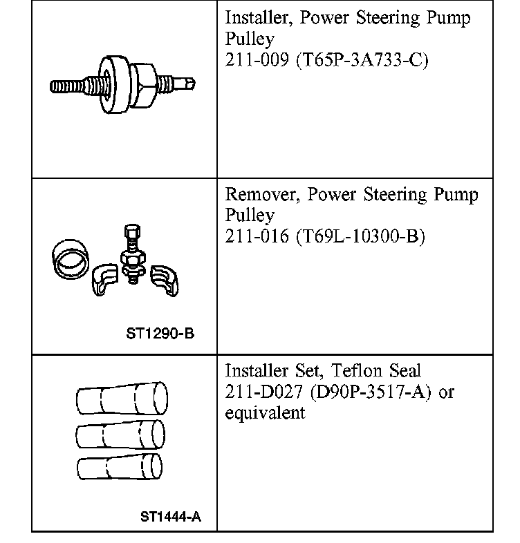 Factory diagram — Power Steering Pump
