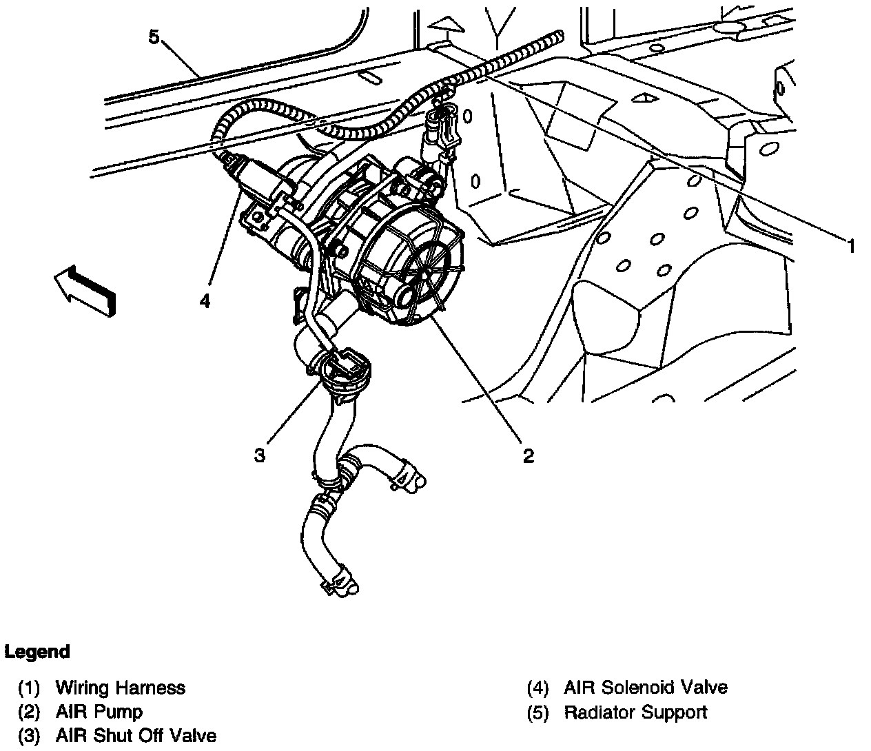 Factory diagram — Air Injection Pump