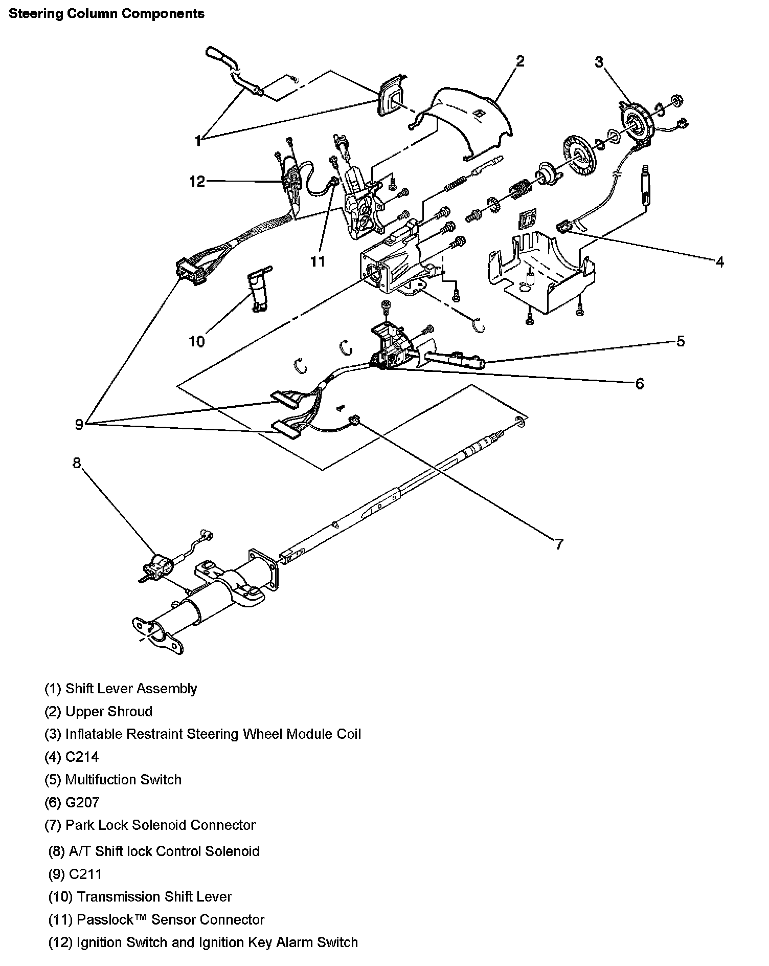 Factory diagram — Combination Switch