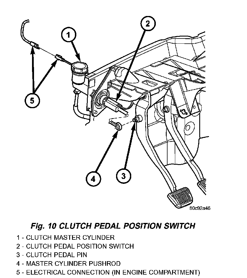 Factory diagram — Clutch Switch