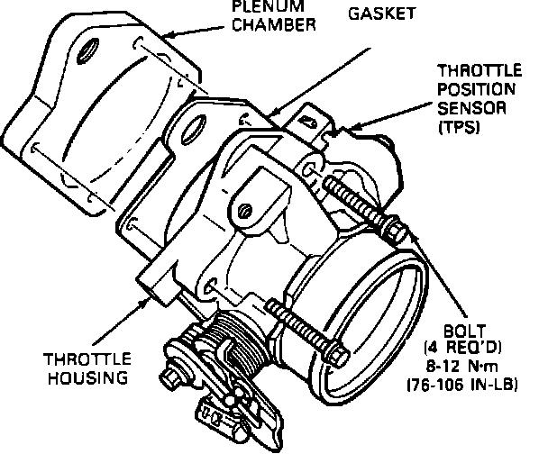 Factory diagram — Throttle Body