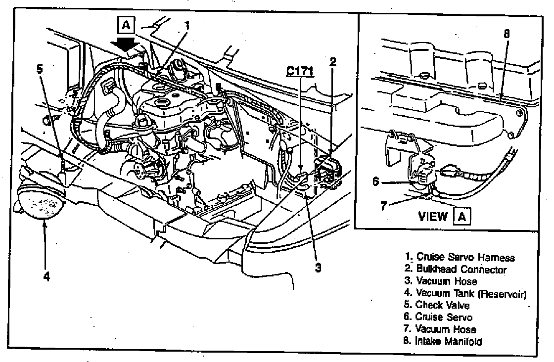 Factory diagram — Miscellaneous Components