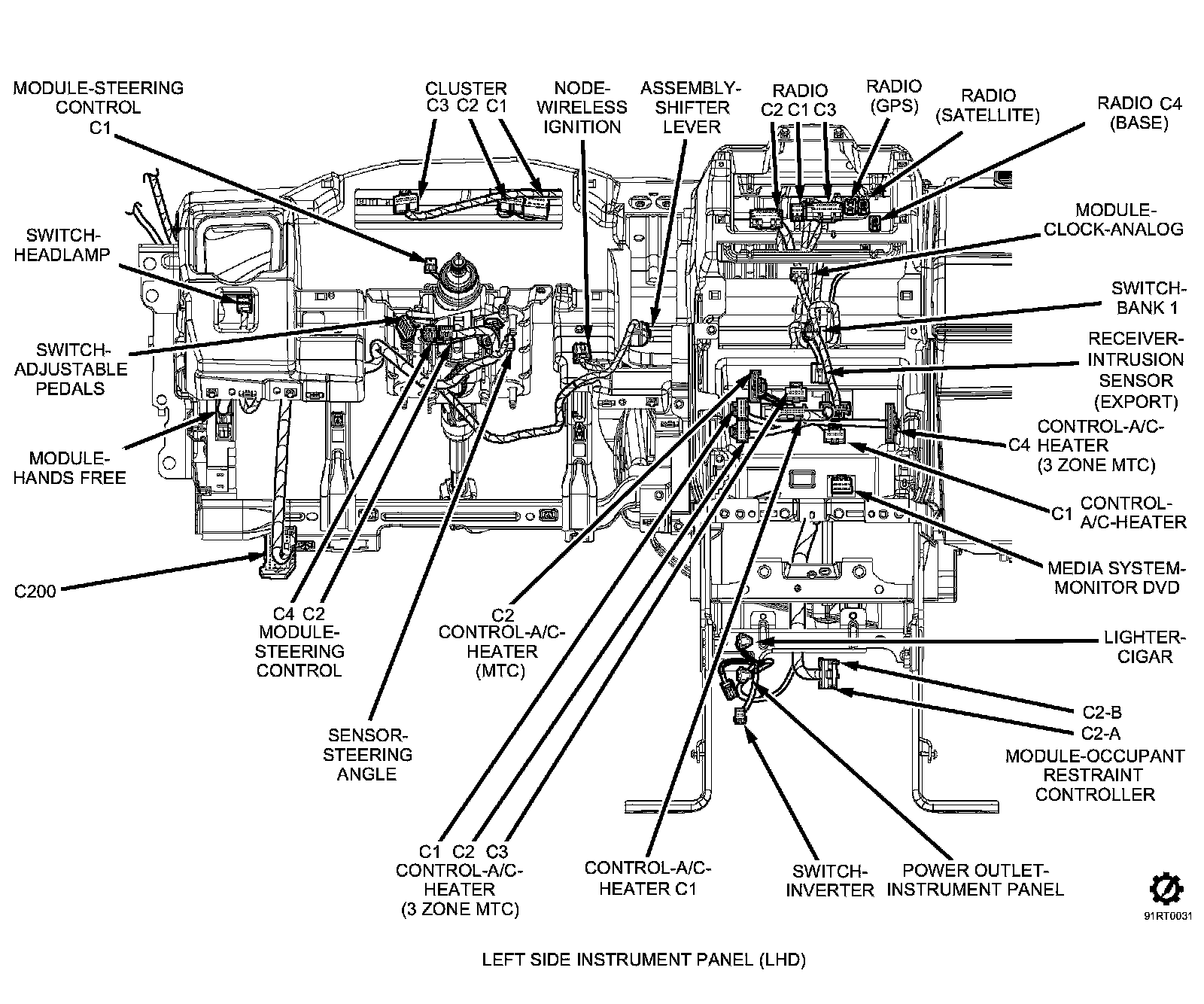 Factory diagram — Instrument Cluster / Carrier