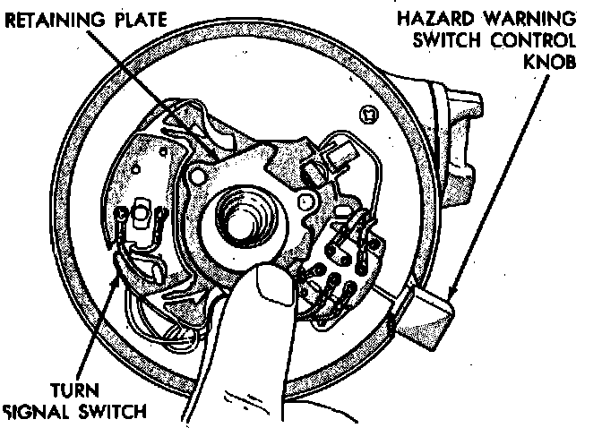 Factory diagram — Hazard Warning Switch