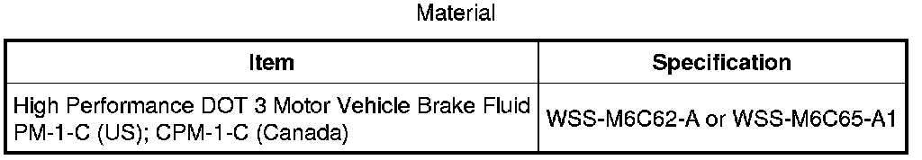 Factory diagram — Front Disc Brake