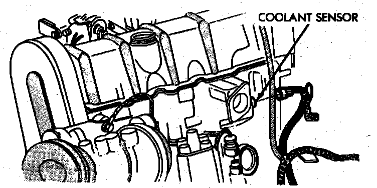 Factory diagram — Temperature Sensor (Gauge)