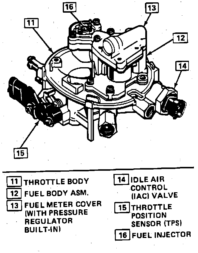 Factory diagram — Throttle Body
