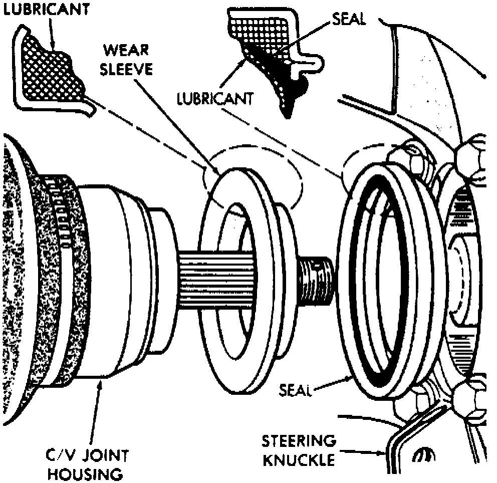 Factory diagram — Wheel Bearing