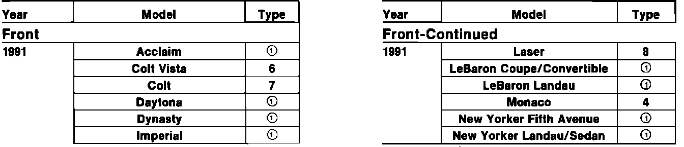 Factory diagram — Power Steering Pump