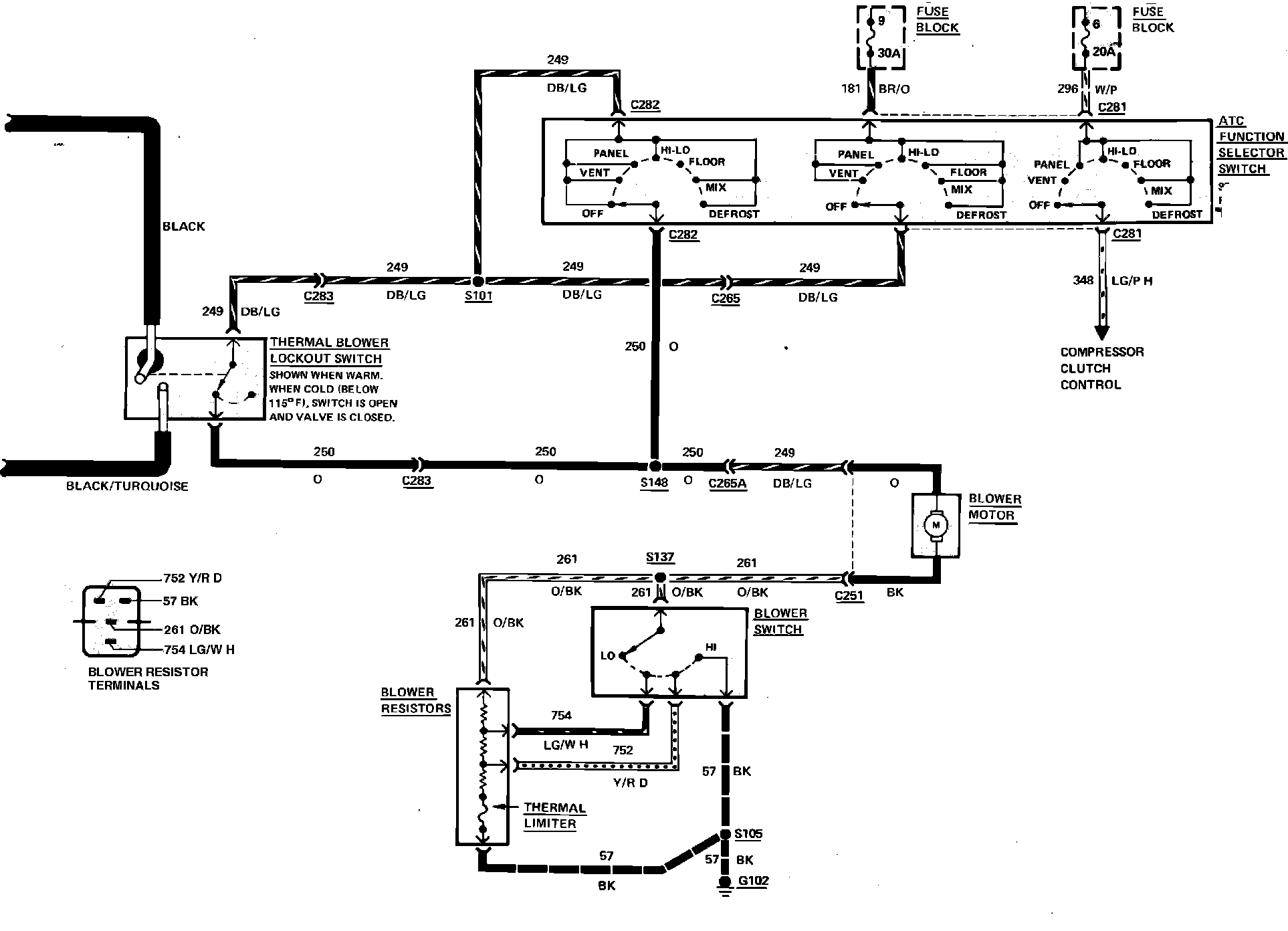 Factory diagram — Electrical Diagrams