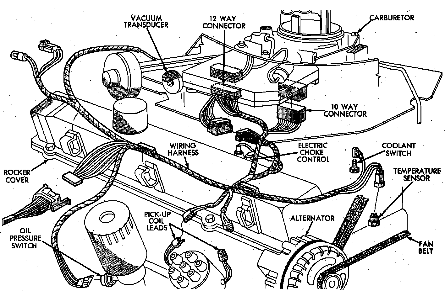 Factory diagram — Choke Pull-off