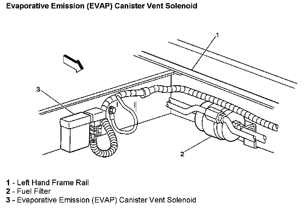 Factory diagram — Canister Vent Valve