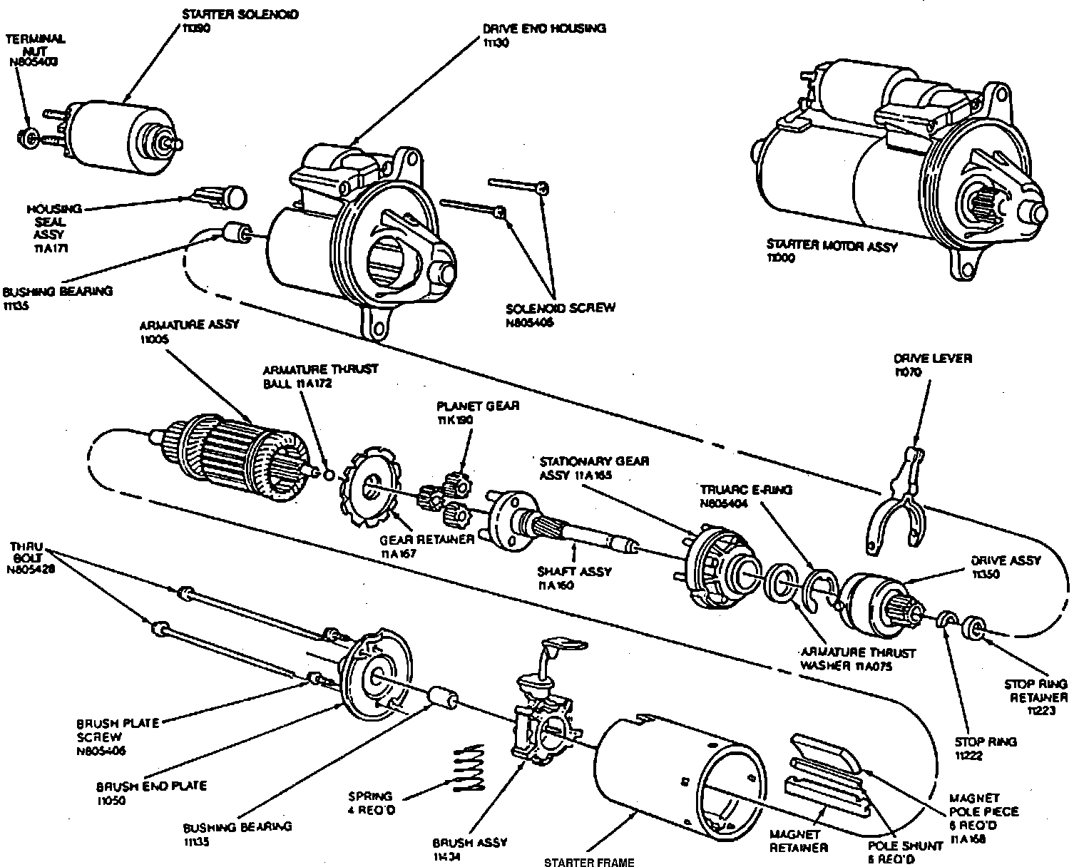 Factory diagram — Starter Motor