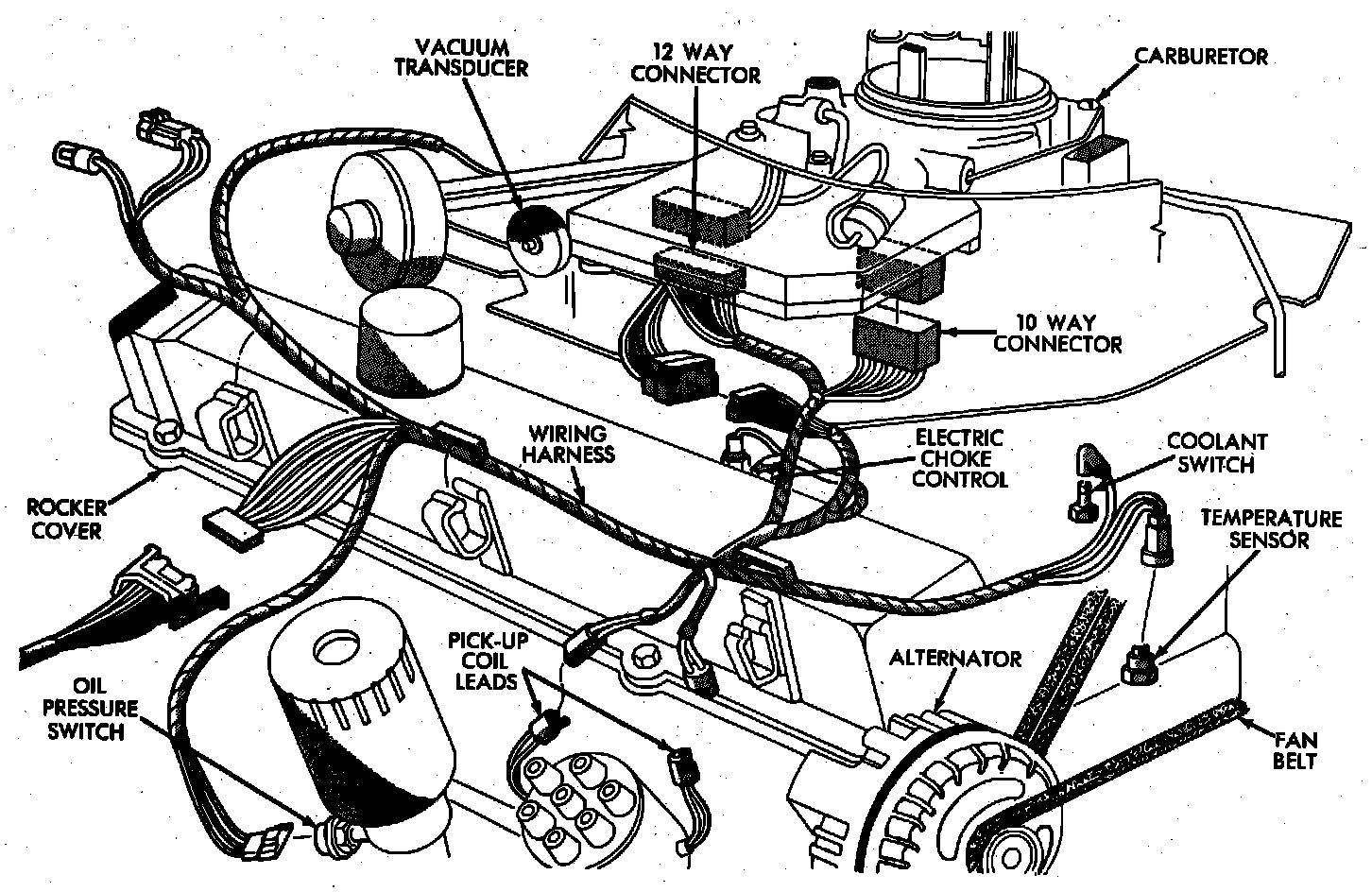 Factory diagram — Choke Pull-off