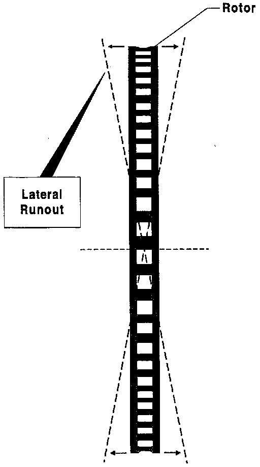 Factory diagram — Brake Rotor/Disc