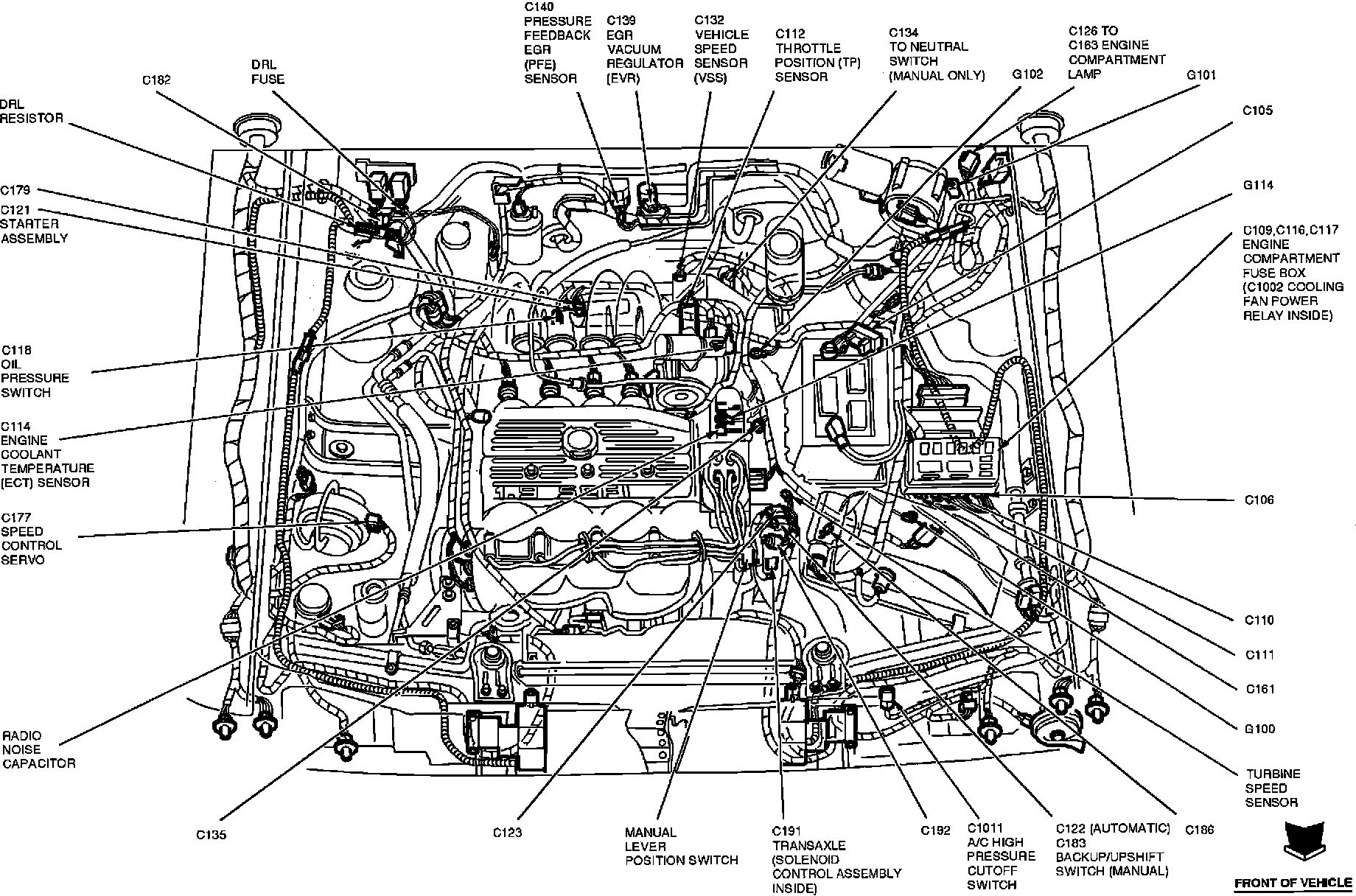 Factory diagram — Vehicle Speed Sensor
