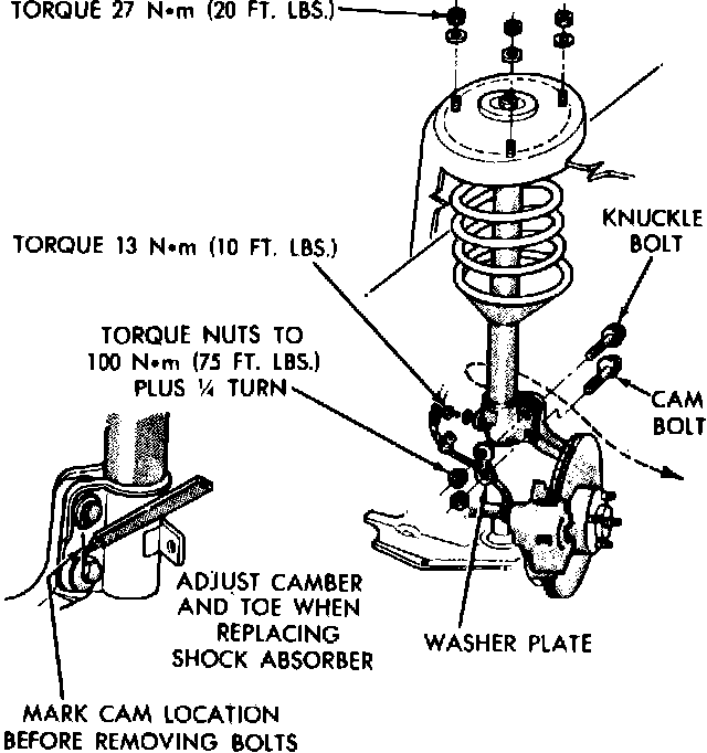 Factory diagram — Suspension Strut / Shock Absorber