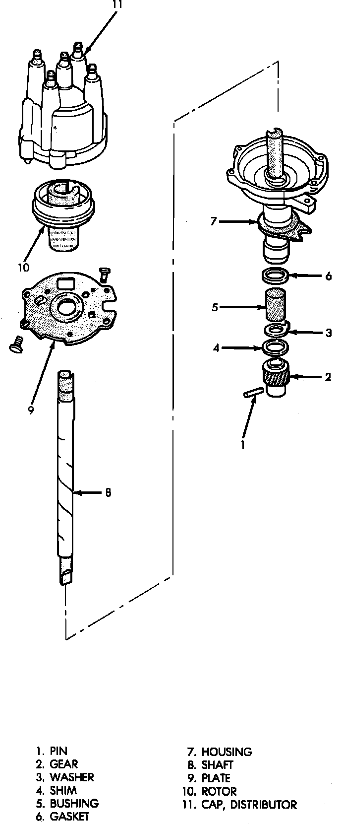 Factory diagram — Distributor