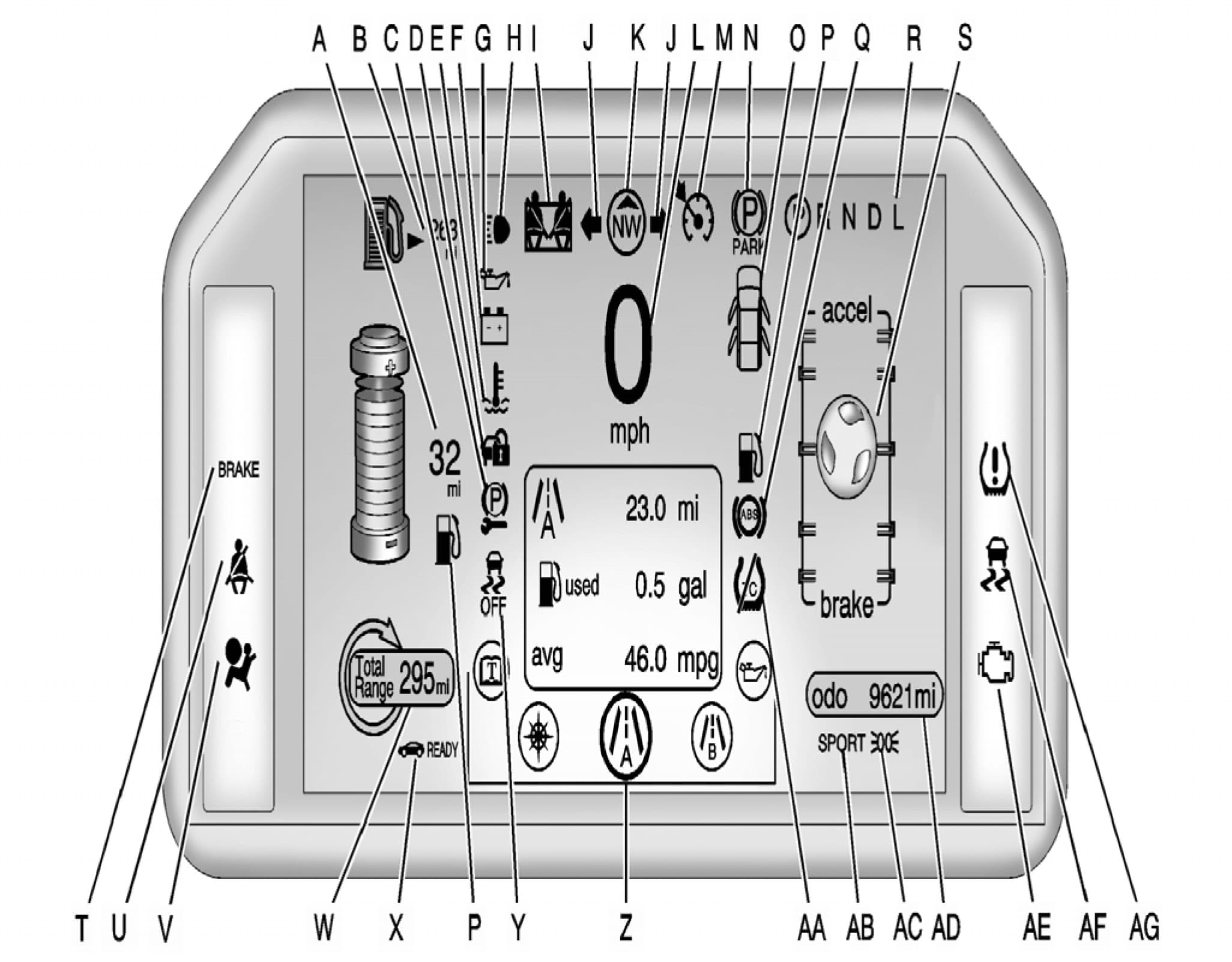 Factory diagram — Instrument Cluster / Carrier
