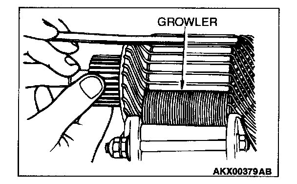 Factory diagram — Starter Armature