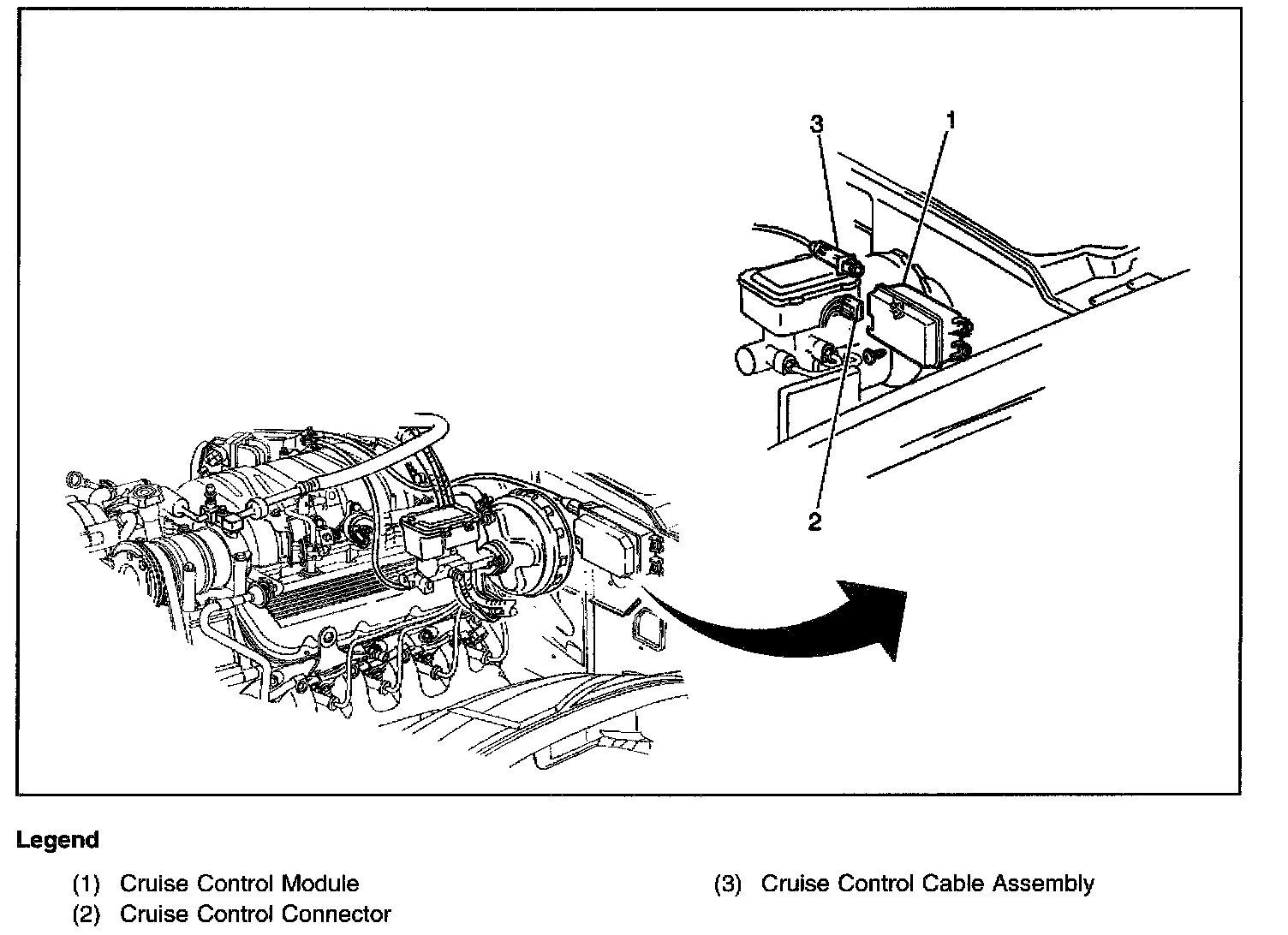 Factory diagram — Cruise Control Servo Cable