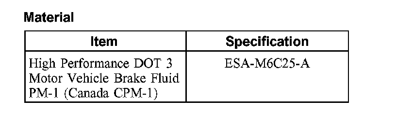 Factory diagram — Brake Master Cylinder