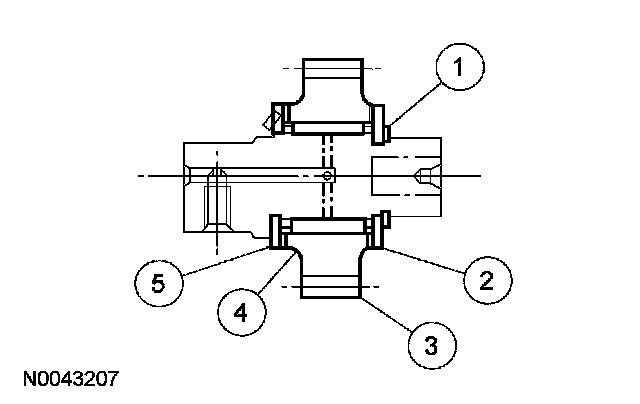 Factory diagram — Overhaul (Disassembly & Assembly of Subassemblies)