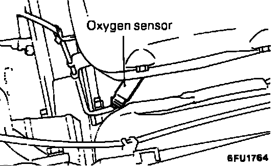 Factory diagram — Oxygen Sensor