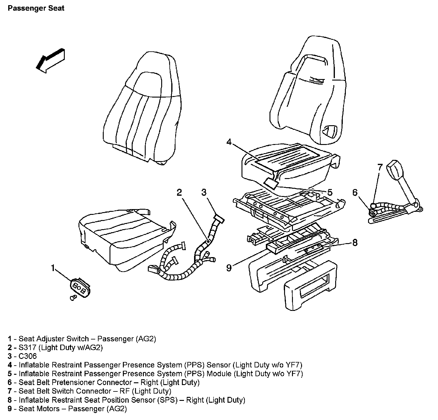 Factory diagram — Impact Sensor