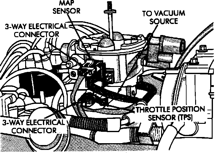 Factory diagram — Throttle Body