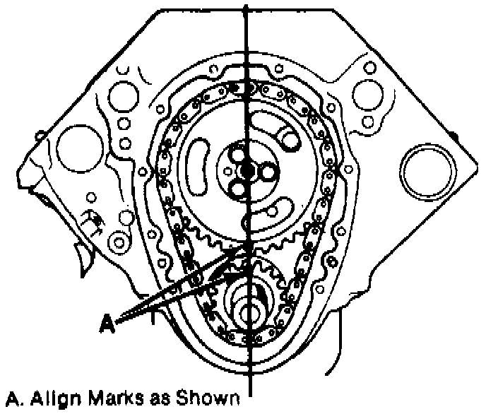 Factory diagram — Timing Chain