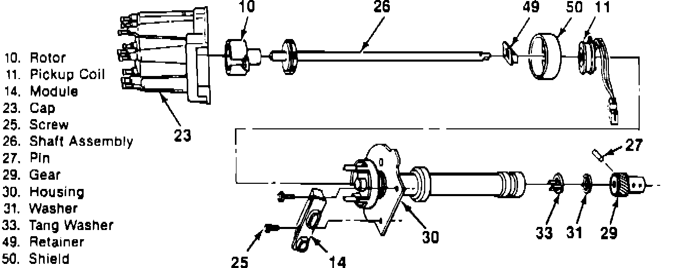 Factory diagram — Distributor