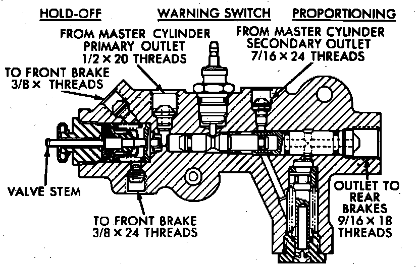 Factory diagram — Brake Proportioning/Combination Valve