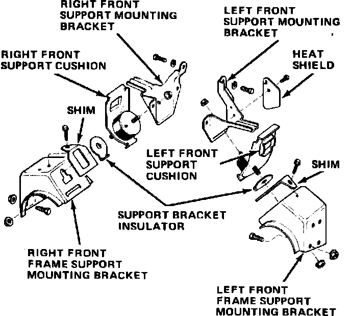 Factory diagram — Engine Mount