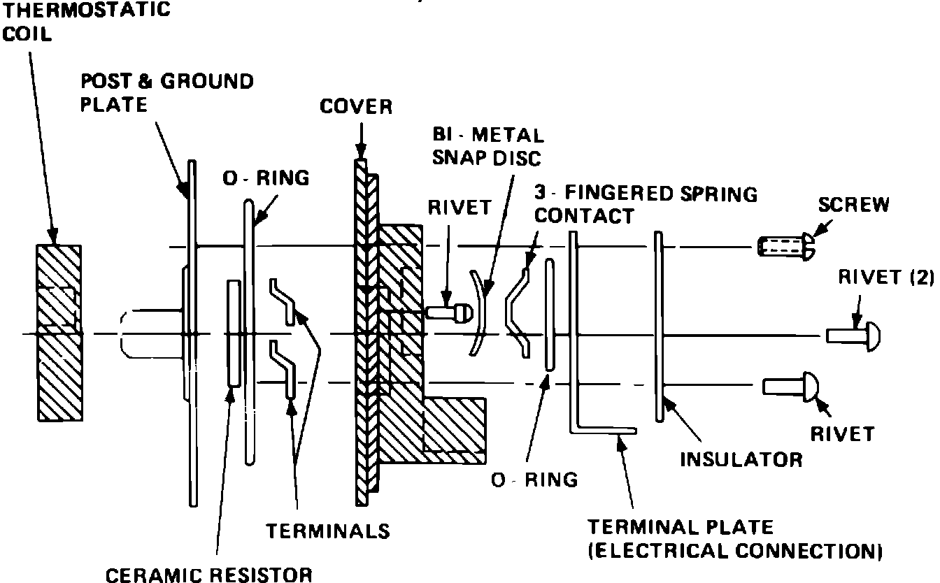 Factory diagram — Choke Thermostat/Heater