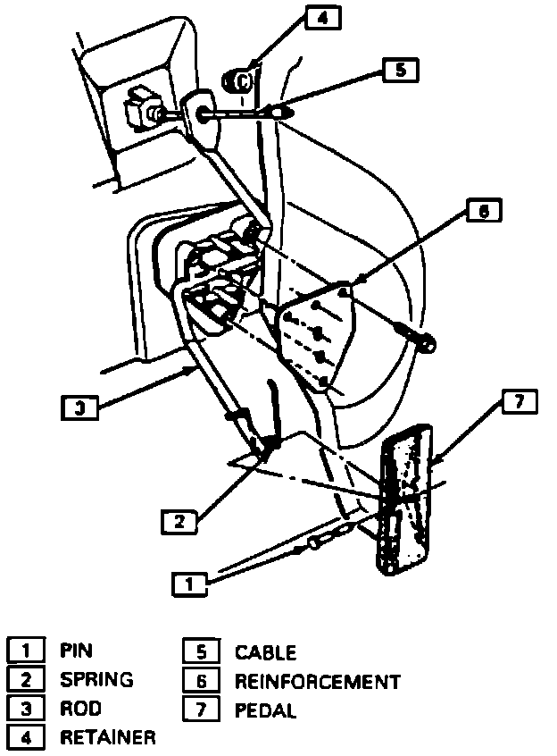 Factory diagram — Throttle Cable/Linkage