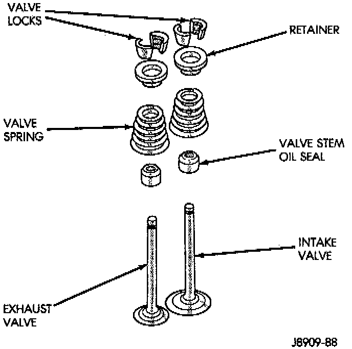 Factory diagram — Valve Guide Seal
