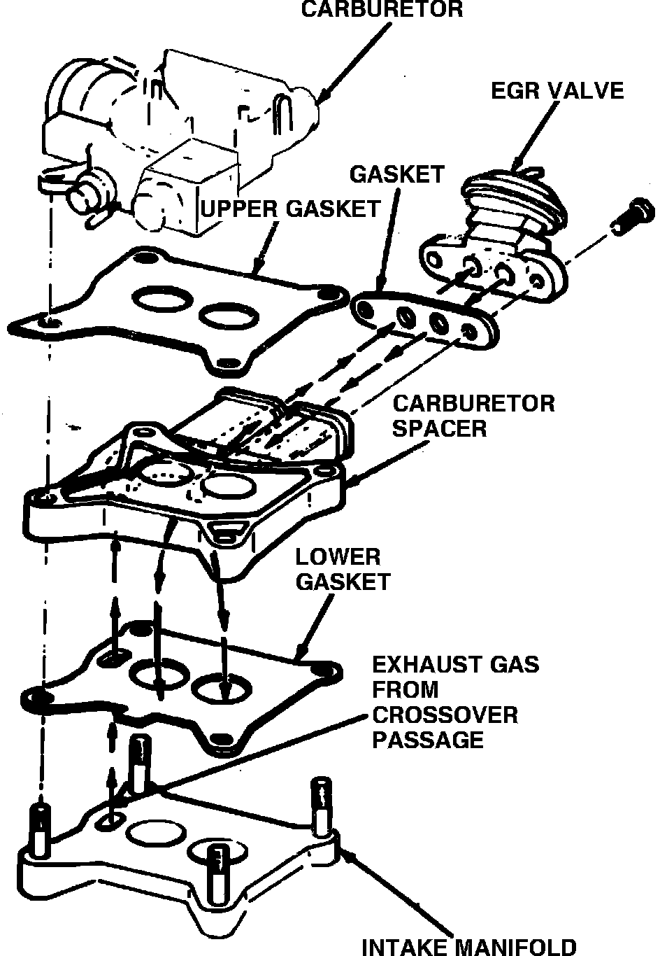 Factory diagram — EGR Valve