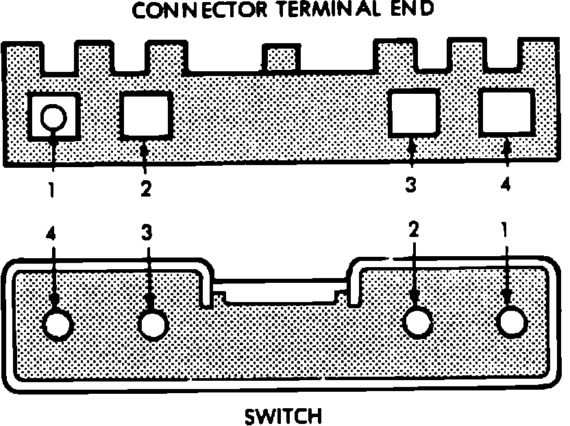 Factory diagram — Cruise Control Switch
