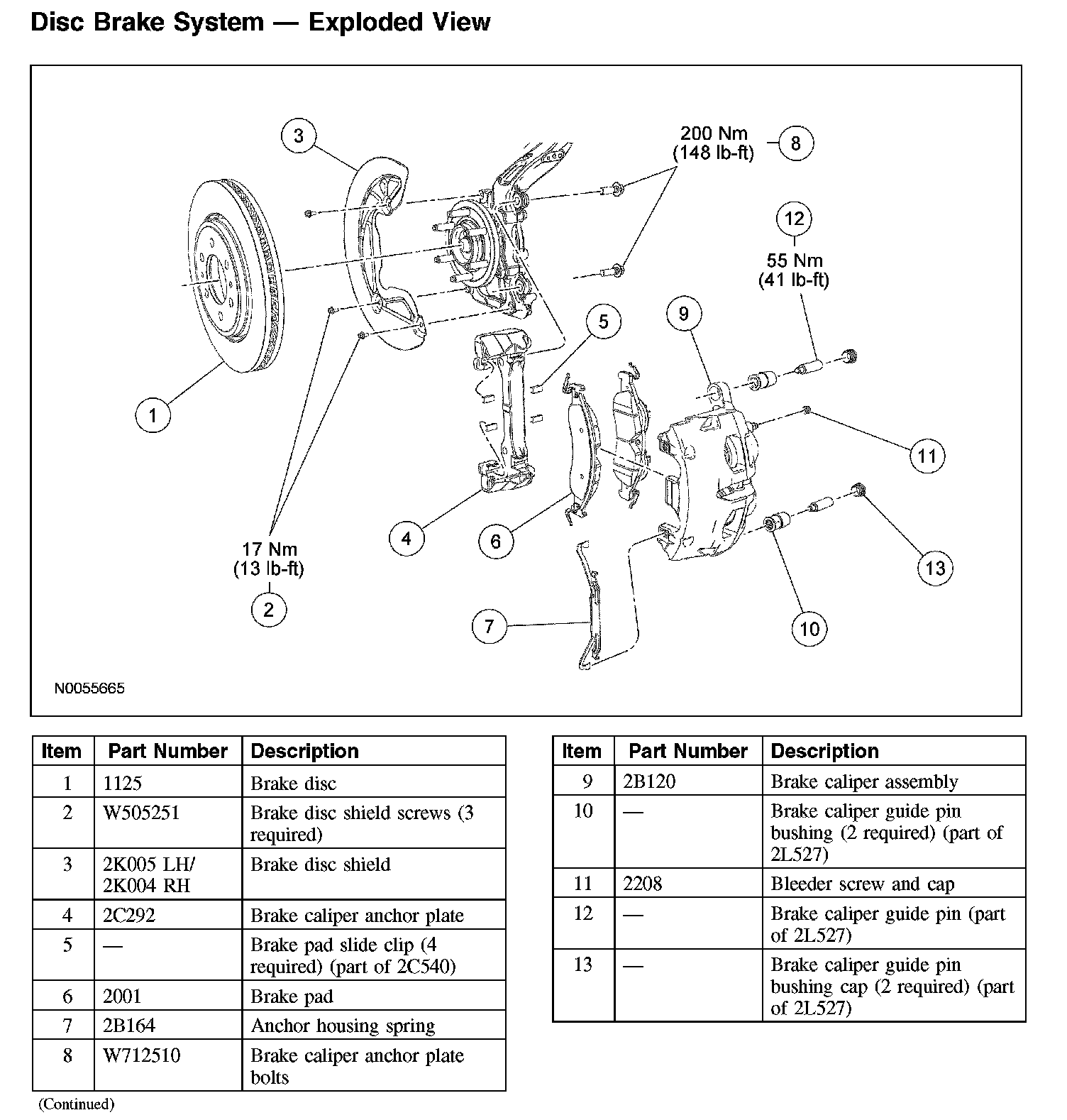 Factory diagram — Brake Pad