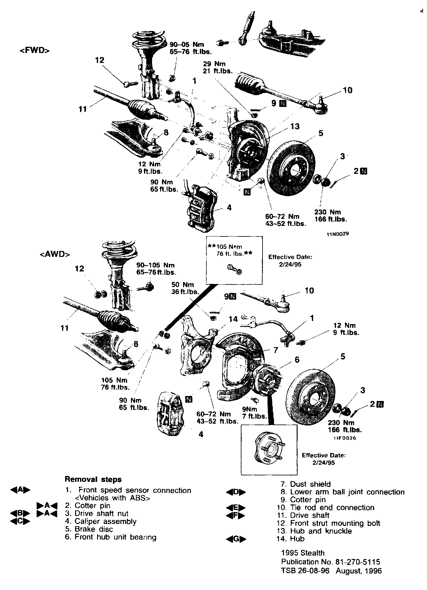 Factory diagram — Wheel Bearing