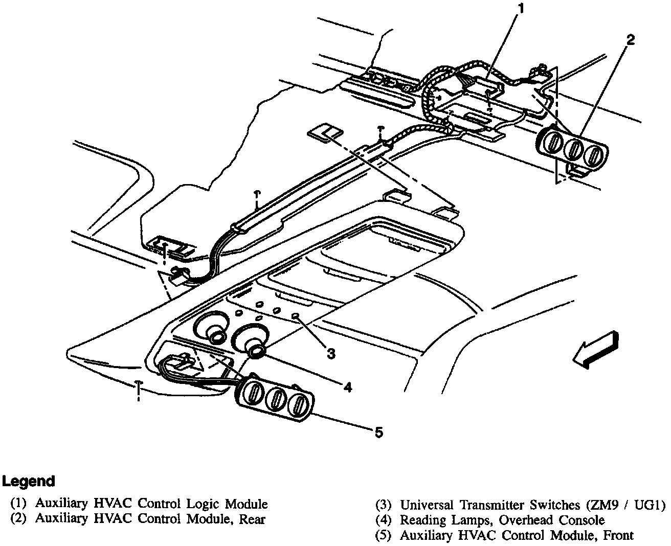 Factory diagram — Auxiliary System