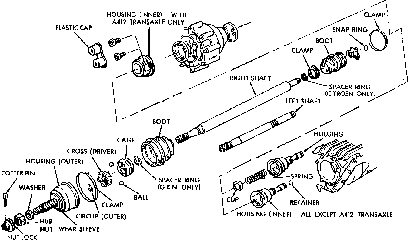 Factory diagram — Inner CV Joint Service