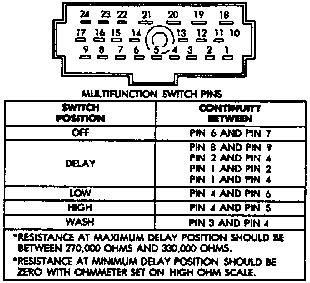 Factory diagram — Wiper Switch