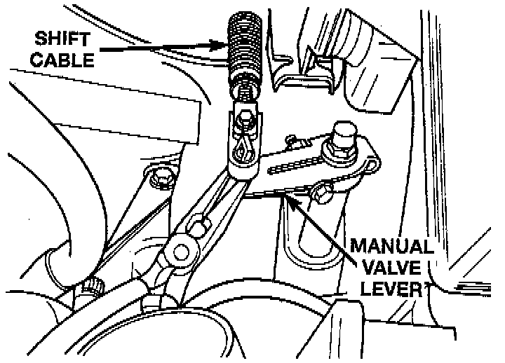 Factory diagram — Shift Cable