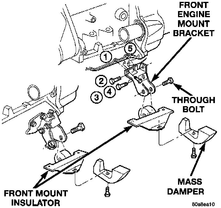 Factory diagram — Engine Mount