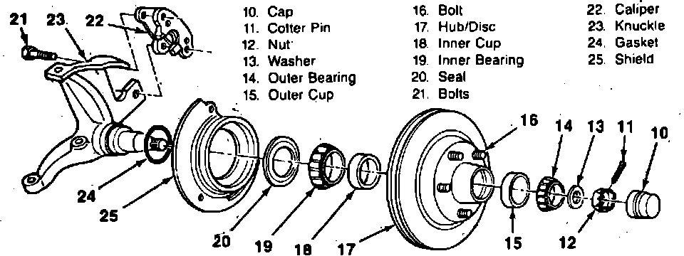 Factory diagram — Brake Rotor/Disc