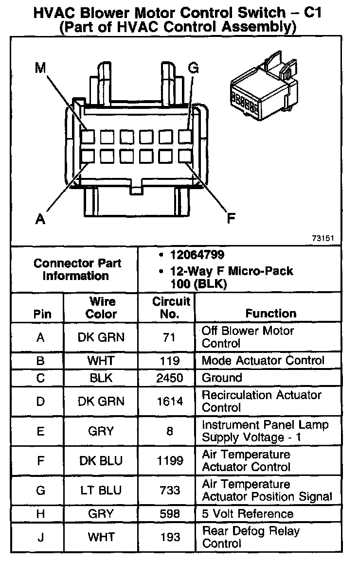Factory diagram — Blower Motor Switch